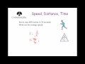 Exploring Speed, Distance, and Time Relationships