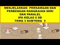 Understanding Series and Parallel Circuits