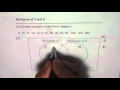 Venn Diagrams and Multiples