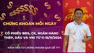 Nhận định thị trường chứng khoán hôm nay | phân tích Vnindex, cổ phiếu tiềm năng hôm nay  | cổ phiếu