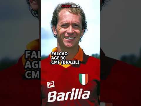 Starting XI AS Roma Scudetto 1983 #football #memories #legend #scudetto #asroma #shorts #seriea