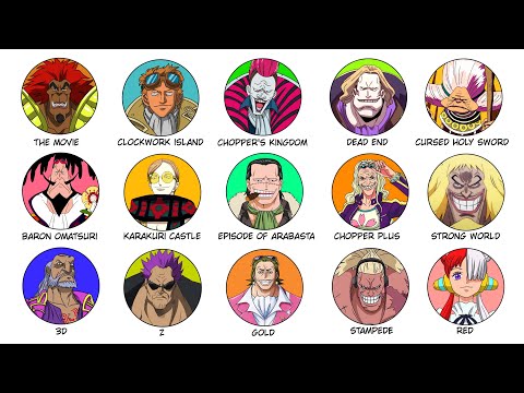 Every One Piece Movie Explained in 12 Minutes