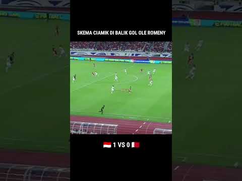 Skema ciamik di balik gol Romeny ke gawang Bahrain#shorts#analysis#moments#indonesiavsbahrain#fyp