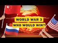 Global Military Knowledge Assessment