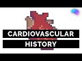 Cardiovascular Symptoms and Conditions