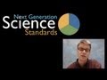 Understanding Science Practices and Concepts