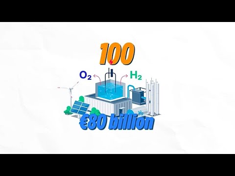 YouTube video thumbnail: Watch the Video: Hydrogen — the €80 Billion Question?