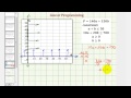 Maximizing Farm Profit Using Linear Programming