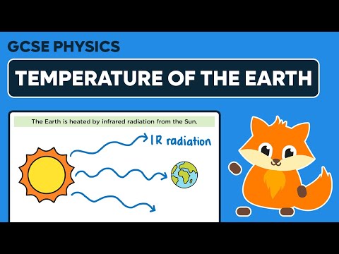 Temperature of the Earth - GCSE Physics