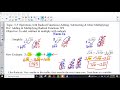 Exploring Adding and Multiplying Radicals