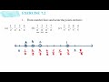 Understanding Fractions and Their Properties