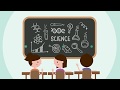 Integrated Literacy Inquiry and PR Oath