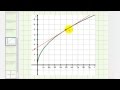 Tangent Line Approximations and Derivatives