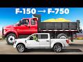 Ford Truck Usage and Features