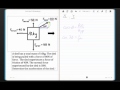 Forces and Trigonometric Functions