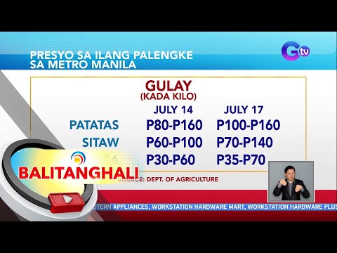 Bahagyang Nagtaas Ang Presyo Ng Ilang Gulay Sa Ilang Pamilihan Sa Metro