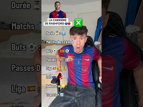 LA CARRIΓRE DE RASHFORD AU BARCA ! π΅π΄