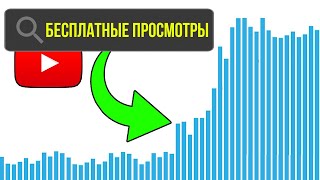 Это МОЖЕТ ИЗМЕНИТЬ Поиск YouTube НАВСЕГДА