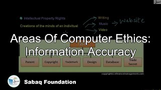 Areas of Computer Ethics : Information Accuracy