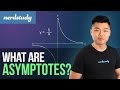 Understanding Asymptotes