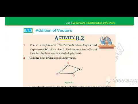 Ethiopian Grade-11 Maths Vector part-1