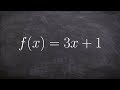 Understanding Inverse Functions