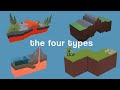 Exploring Tectonic Plate Boundaries and Their Hazards