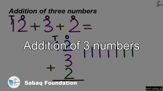 Addition of 3 numbers