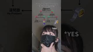 再亂動啊！　#理工女 #修理 #膠帶 #大力膠帶