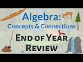 Quadratic Functions and Population Growth