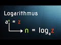 logarithmus/