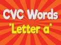 Understanding CVC Words and Sounds