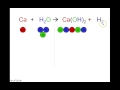 Mastering the Art of Balancing Chemical Equations