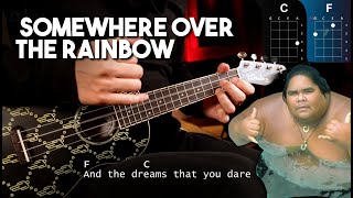 Somewhere Over the Rainbow - UKULELE CHORDS | ACORDES Christianvib play-a-long