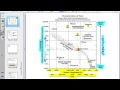 Star Characteristics and Luminosity