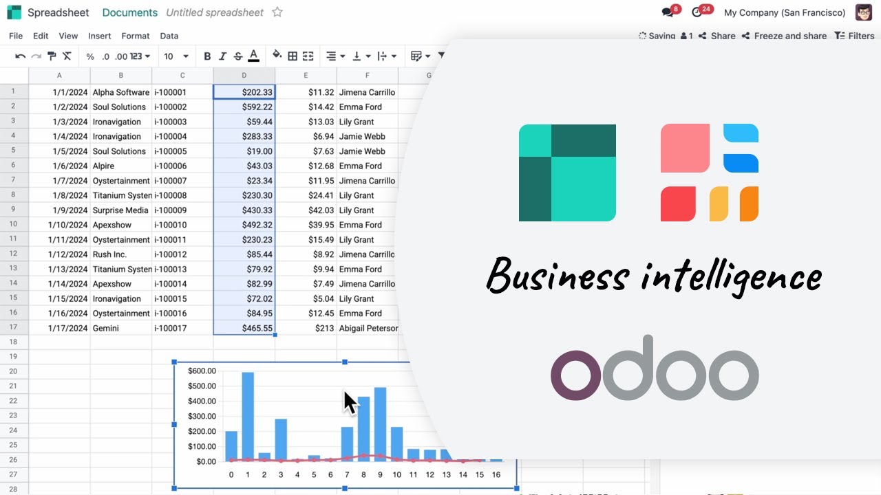 Odoo BI - Spreadsheet and Dashboard for efficient reporting | 07.02.2025

Take your business intelligence to the next level with Odoo BI! Analyze key metrics, customize reports, and visualize your data ...