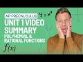 Understanding Function Properties and Behavior