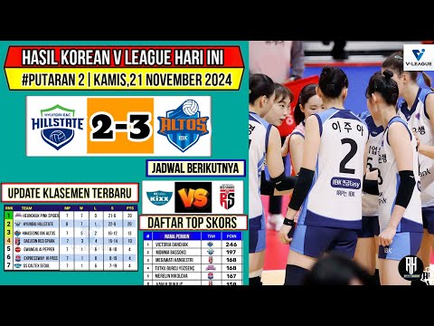 Hasil Liga Voli Korea 2024 Hari ini~HILLSTATE VS IBK ALTOS~Klasemen & Top Skor Voli Korea Terbaru