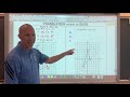 Exploring Translations in 8th Grade Math