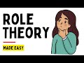 Understanding Role Theory and Its Applications