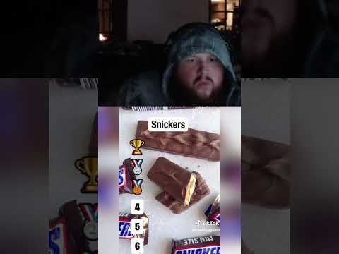 CaseOh ranks Candies 😭