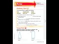 Understanding Area and Perimeter Concepts