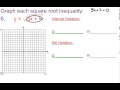 Graphing Square Root Inequalities