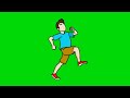 Konsèp Videyo: Entwodiksyon ak Konklizyon