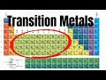 Understanding Transition Metals