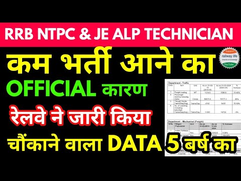 rrb ntpc 8113 इतना कम भर्ती, alp, JE , technician क्यो आ रहा है, railway officials data published