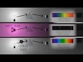 Light Spectra and Absorption Concepts