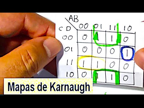 Ej3 Mapas de Karnaugh 4 Variables entradas solución practica