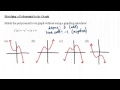 Analyzing Polynomial Characteristics