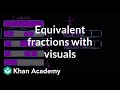 Exploring Equivalent Fractions with Visuals